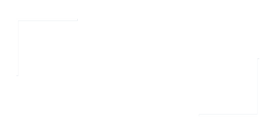 WED